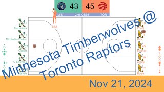 NBA 202425 Minnesota Timberwolves vs Toronto Raptors  Nov 21 2024 [upl. by Anni374]