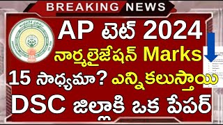 AP Tet 2024 Normalisation Marks aptet rkcompetitiveadda [upl. by Septima33]