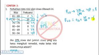 Nilai minimum ikut remedial dengan persentil contoh 3 [upl. by Allmon]