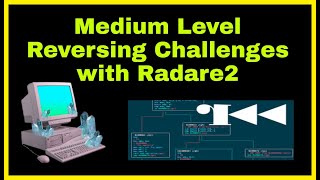 Reversing CTF challenge with Radare2 HINDI [upl. by Pius240]