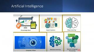 Artificial Intelligence Introduction Chapter  1 [upl. by Thurman]