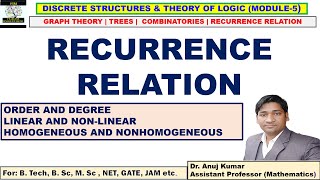 Recurrence Relation in Discrete Mathematics  Order and Degree  Linear and Nonlinear  Homogeneous [upl. by Angle]