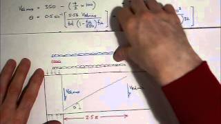 RC Beam Design EC2  Worked example  design shear reinforcement [upl. by Ydnim887]