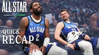 Dallas Mavericks 2023 All Star Weekend  Quick Recap [upl. by Eisserc962]