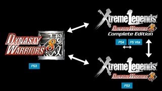 Dynasty Warriors 8 amp 8 XL  Cross Saving and Data Sharing [upl. by Drye]