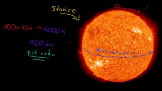 Astronomia Ziemia i Słońce [upl. by Marybella226]