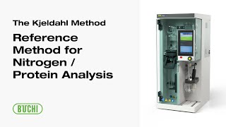 The Kjeldahl Method – Reference Method for Nitrogen  Protein Analysis [upl. by Etram]