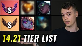 the BEST Supports Right Now  Solo Queue Tier List 1421 [upl. by Pru22]