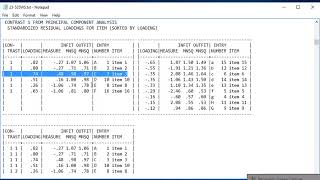 Rasch measurement unidimensionality and local independence Part 2 [upl. by Analah59]