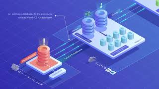 Tessells zero downtime and zero data loss migration strategy [upl. by Akeimat521]