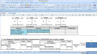 4ºD EIC Estimación Deudas Incobrables 1ªParte [upl. by Ttirrem991]