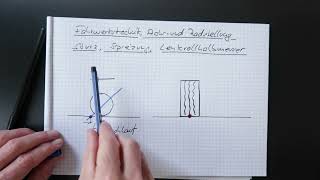 Fahrwerkstechnik Achs und Radstellungen Sturz Spreizung Lenkrollhalbmesser Teil 1 [upl. by Fina]