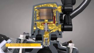 Rotax ETEC engines from SkiDoo [upl. by Annaiviv]