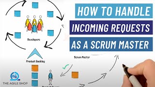 Scrum Master Tips How to handle requests coming to the scrum master directly [upl. by Eitsrik733]