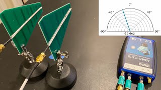 Build Your Own Phased Array Beamformer [upl. by Cairns923]