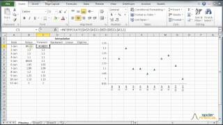 Tutorial  Interpolating missing time series in Excel UPDATE [upl. by Zelma]