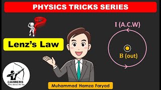 Lenzs Law  Direction of Induced Current  Electromagnetic Induction  MDCAT Physics Tricks [upl. by Nanyt777]