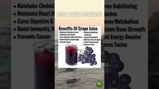 Health Benefits of Grape Juice [upl. by Towney]