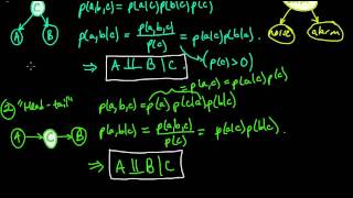 ML 138 Conditional independence in graphical models  basic examples part 1 [upl. by Lymn]