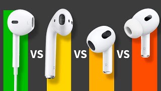 AirPods Comparison Which AirPods Should You Buy In 2024 [upl. by Edieh]