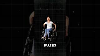 Paresis Vs Paralysis  Med terms Part 7 🥼 [upl. by Eikcid]