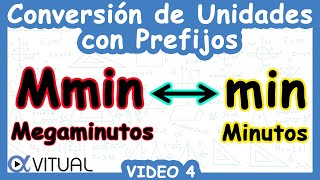 🔄 Conversión de Unidades con Prefijos Mmin ↔ min  Video 4 [upl. by Airehs916]