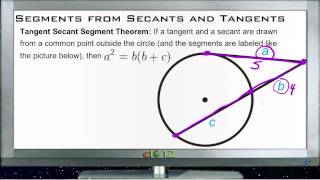 Segments from Secants and Tangents Lesson Basic Geometry Concepts [upl. by Karie]