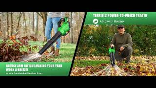 FAJOMRI Leaf Blower Cordless  Key Features [upl. by Bernadene437]