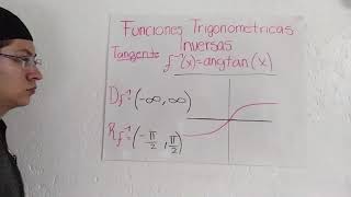 Funciones Trigonométricas Inversas y su Representación Gráfica [upl. by Osner93]