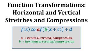 Function Transformations Horizontal and Vertical Stretches and Compressions [upl. by Orelle]