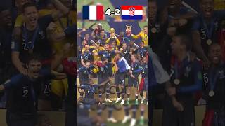 France vs Croatia  World Cup 2018 Final [upl. by Ahsirkal]