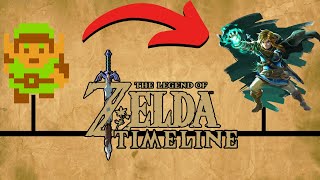 Complete Chronology The TRUE Zelda Timeline  Every Installment [upl. by Arnulfo]