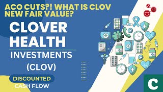 CLOVER HEALTH CLOV Stock Calculation after ACO cuts [upl. by Gipson396]