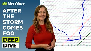 Deep Dive 26112024 –Rain frost and fog – Met Office weekly weather forecast UK [upl. by Enahsed]