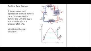 Thermodynamics  Rankine Cycle Example [upl. by Baillieu]