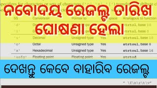 Navodaya Result Class6Navodaya Entrance 2024Navodaa Selection Merit listnavodaya [upl. by Namyaw63]