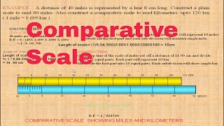 Comparative Scale Example  Engineering Drawing [upl. by Islehc488]