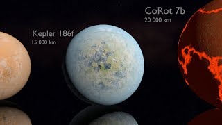 Planets Size Comparison 2018 [upl. by Bigod]