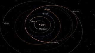 Universe Sandbox  Falcon Heavy Tesla Payload Updated Final Orbit And Future Encounter Predictions [upl. by Odnanreh586]