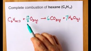 Complete Combustion of Hexane C6H14 Balanced Equation [upl. by Drice444]