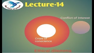 Ethical dilemma Conscience Crisis of conscience Conflict of Interest Lecture14 [upl. by Aisyle784]