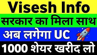 Visesh Infotech Latest News  Viseshinfo Latest News  Visesh Infotech Share Price  MPS Info Share [upl. by Eidnac]