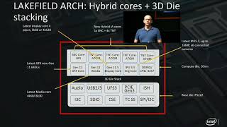 HC31S8 Packaging and Security [upl. by Lerrud]