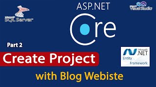 Create New Project Aspnet Core Blog Website Entity Framework in UrduHindi [upl. by Leksehc]