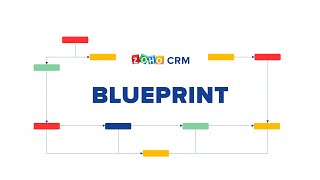 Create an online replica of your business process  Blueprint [upl. by Acinad856]