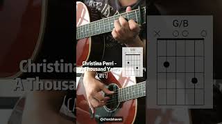 Christina Perri  A Thousand Years  chords [upl. by Ko556]