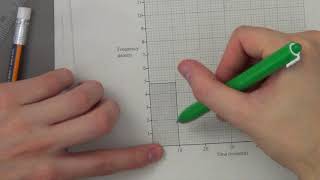 IGCSE Maths  Probability and Statistics Exam Style Questions [upl. by Skier]