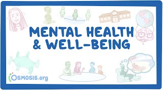 Mental Health and WellBeing [upl. by Lauralee]