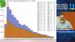 Cours du Pr  Hacène BELBACHIR USTHB [upl. by Bast]