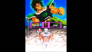 Broly vs Jiren who is strong goku jiren broly anime trending goku [upl. by Eelanna114]